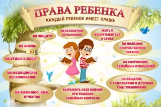 Стенд "Права ребенка"