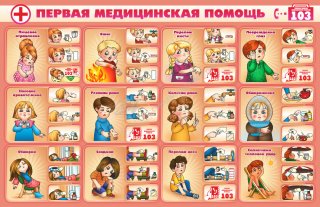 Стенд "Первая помощь"