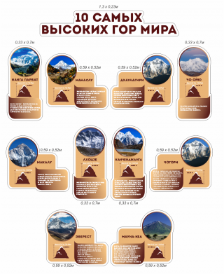 Комплект из резных стендов "10 самых высоких гор мира"