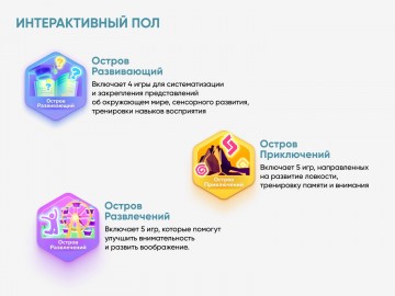 Мобильный интерактивный комплекс АЛМА для пола