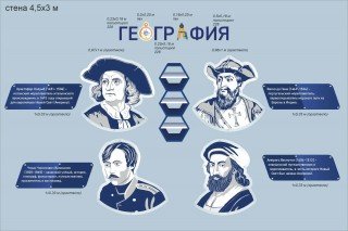 Комплект резных стендов для оформления кабинета географии