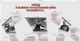 Комплект стендов "Победе в Великой Отечественной войне посвящается..."
