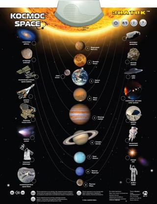 «Космос» ЗНАТОК Электронный звуковой плакат